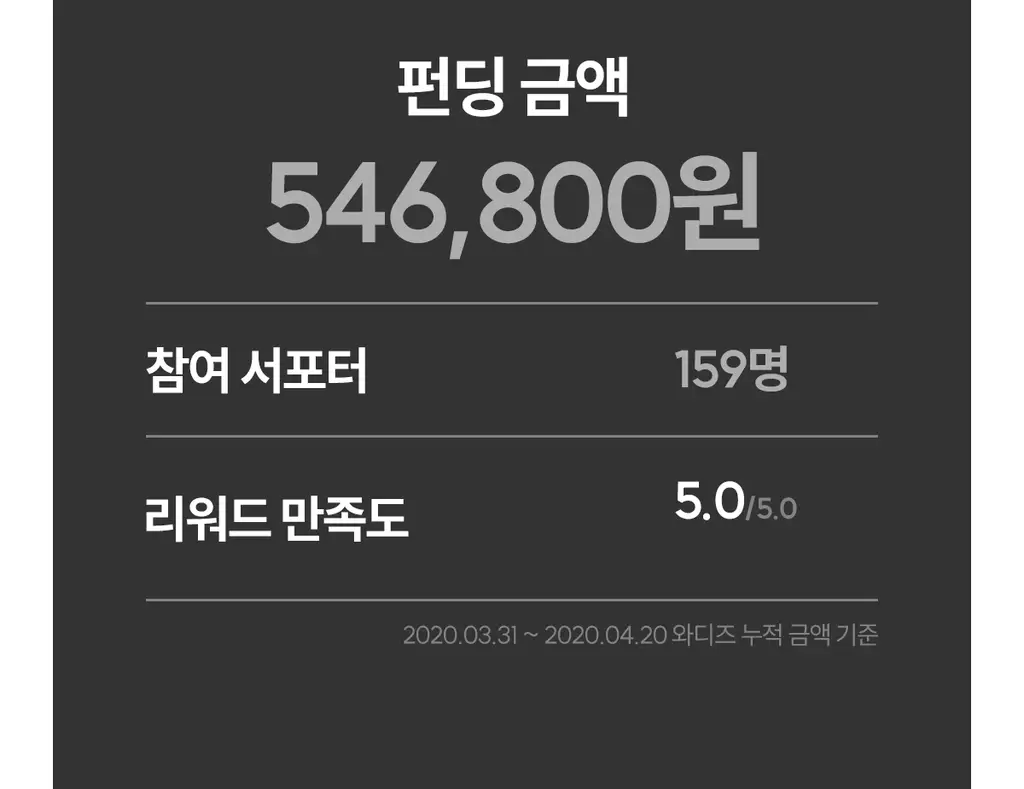 마른파이브 데일리 초밀착 넉넉스타킹 15D 상세페이지 15