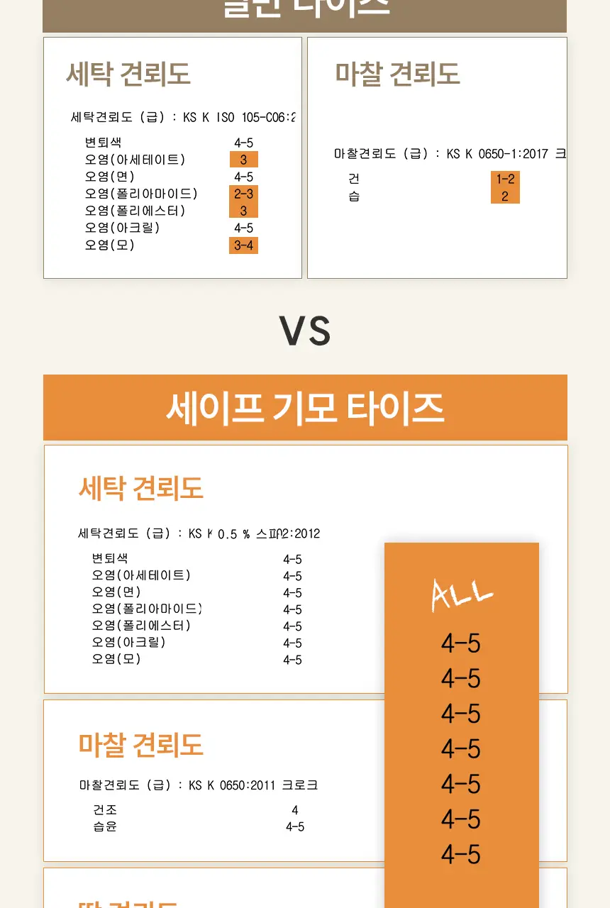 비비안 세이프 기모 타이즈 상세페이지 19