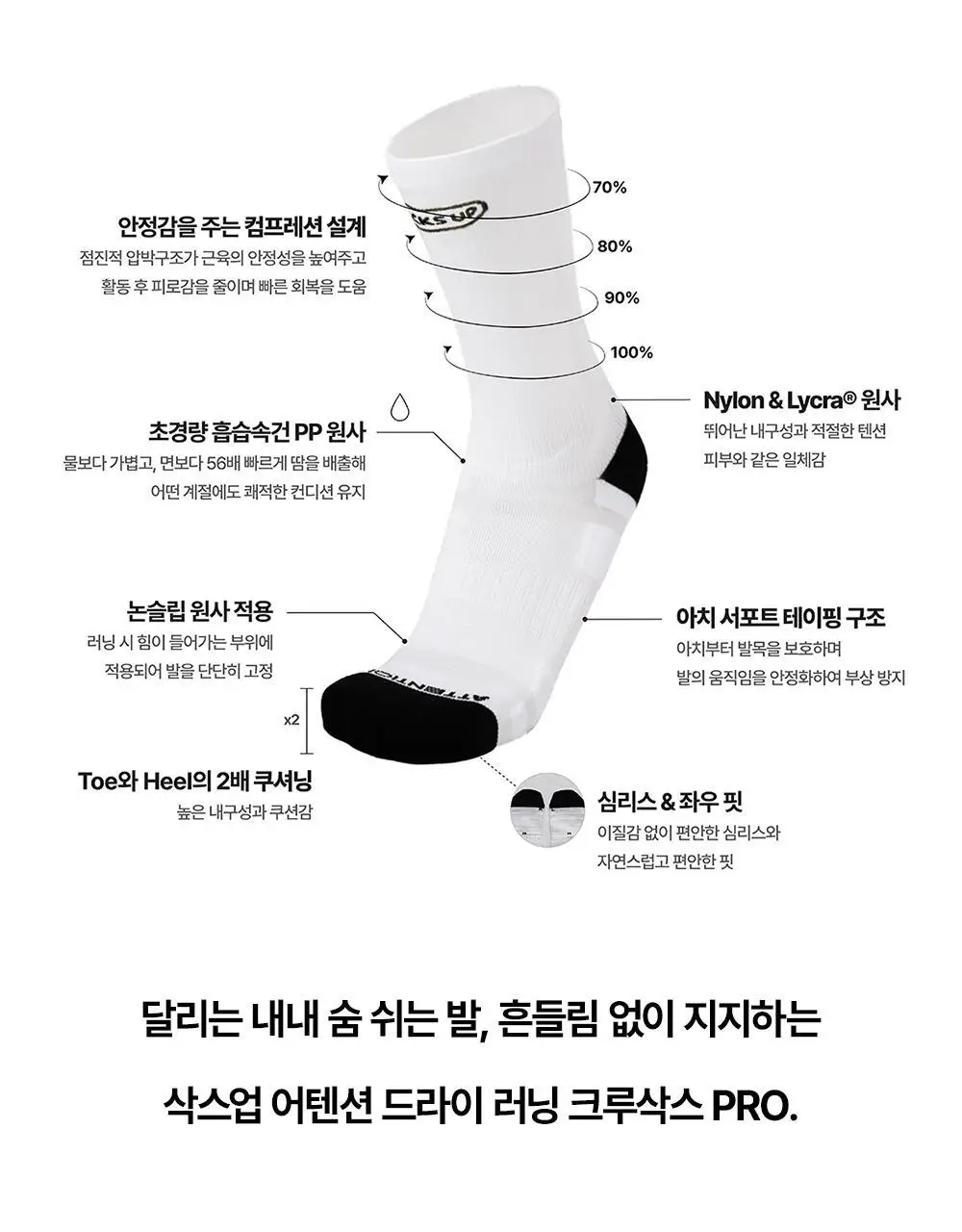 삭스업 어텐션 드라이 러닝 크루삭스 프로 2colors (S/M) 상세페이지 7