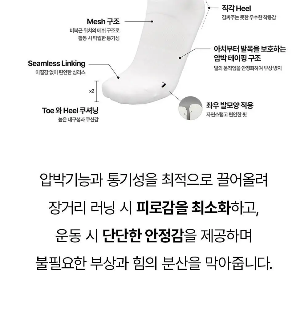 삭스업 컴프레션 러닝 크루삭스 5colors (S/M/L) 상세페이지 12