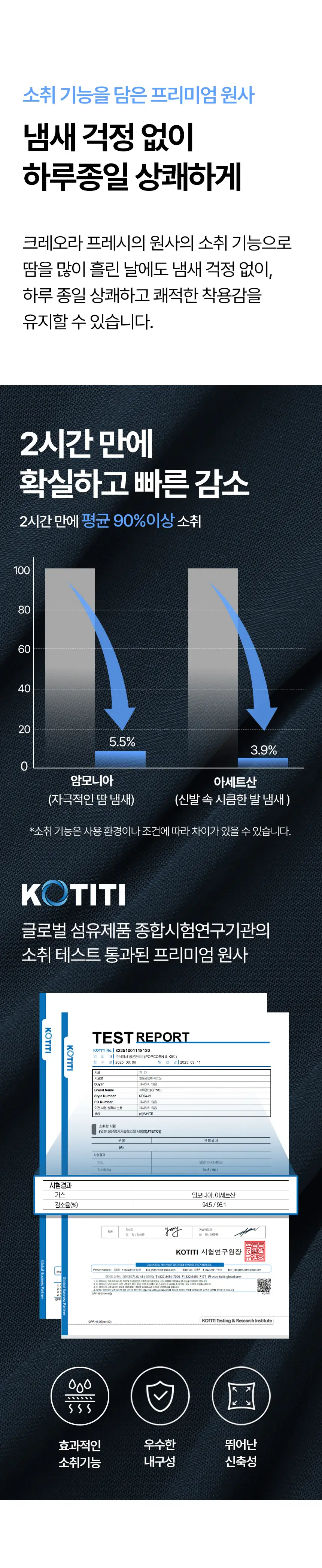 삭피엔스 데오프리 발등덮는 남성 페이크삭스 10켤레 3colors 상세페이지 8