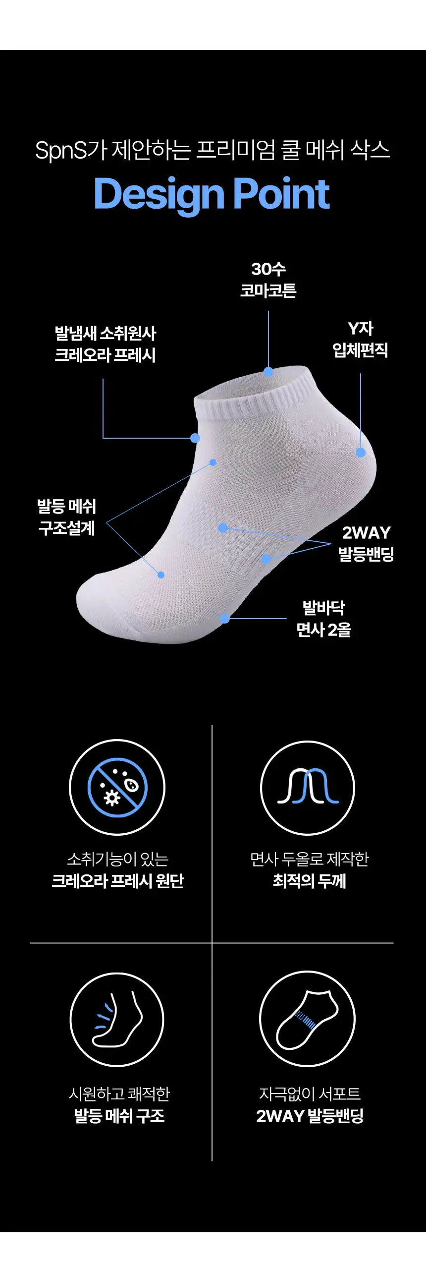 삭피엔스 데오프리 쿨 메쉬 스니커즈 남성 양말 5켤레 3colors (화이트/그레이/블랙) 상세페이지 5