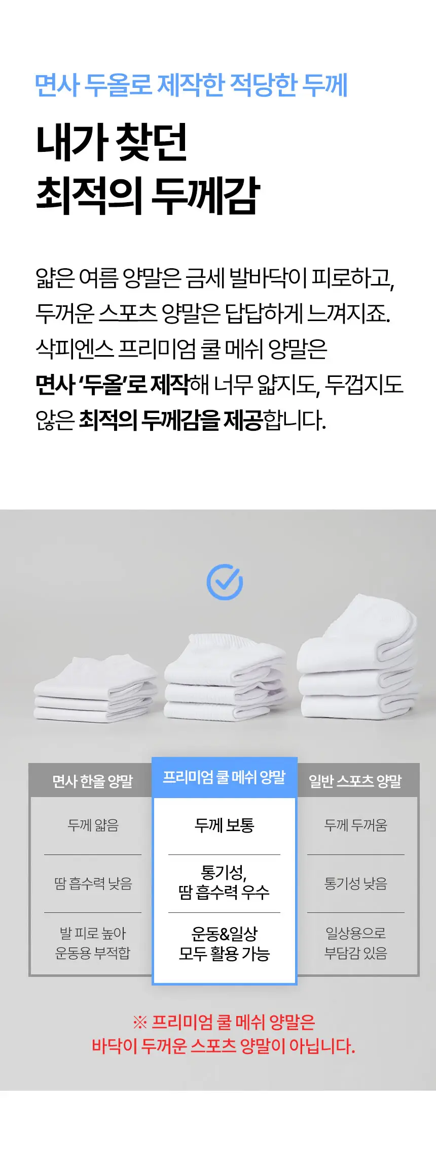 삭피엔스 데오프리 쿨 메쉬 스니커즈 남성 양말 5켤레 3colors (화이트/그레이/블랙) 상세페이지 6