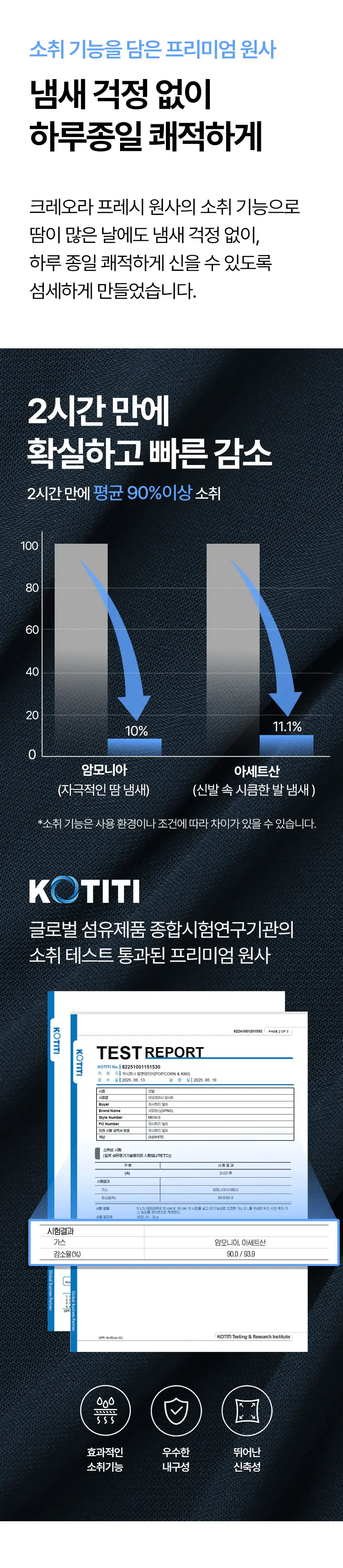 삭피엔스 데오프리 쿨 메쉬 스니커즈 남성 양말 5켤레 3colors (화이트/그레이/블랙) 상세페이지 7