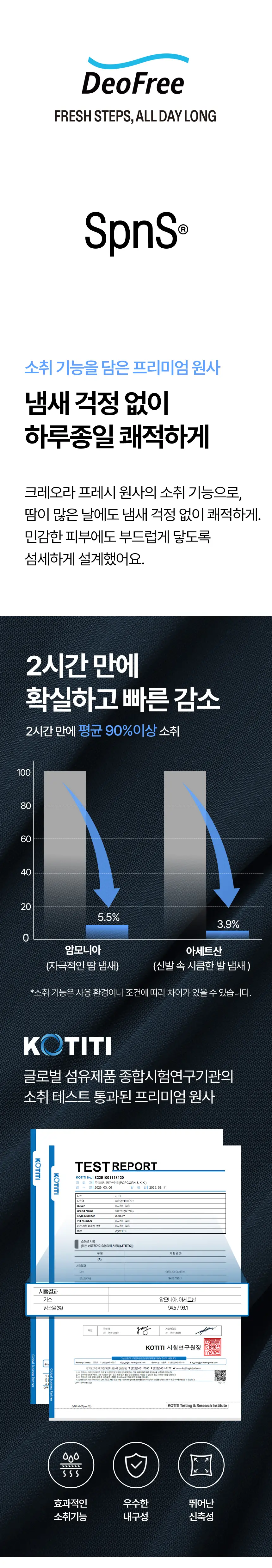삭피엔스 데오프리 28g 톡톡한 무지 발목 남성 양말 8켤레 3colors (화이트/그레이/블랙) 상세페이지 5