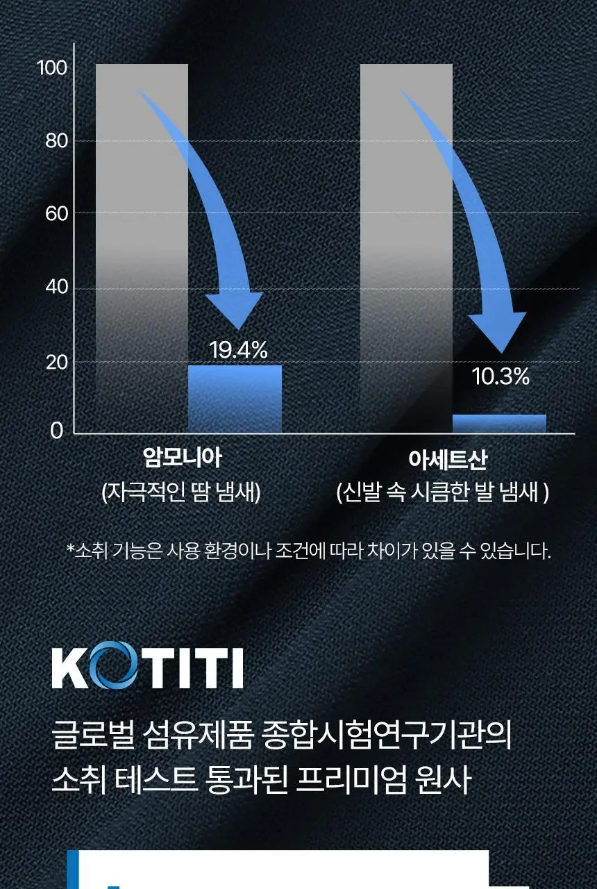 삭피엔스 데오프리 42g 톡톡한 무지 중목 남성 정장 양말 8켤레 4colors 상세페이지 8