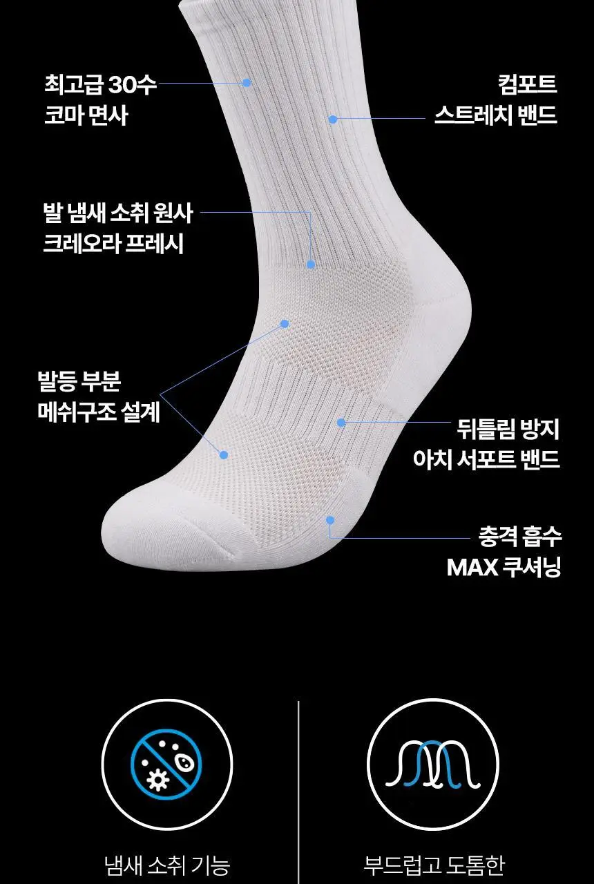 삭피엔스 데오프리 MAX 쿠션 퍼포먼스 메쉬 스포츠 밴드 공용 크루삭스 3colors 상세페이지 7