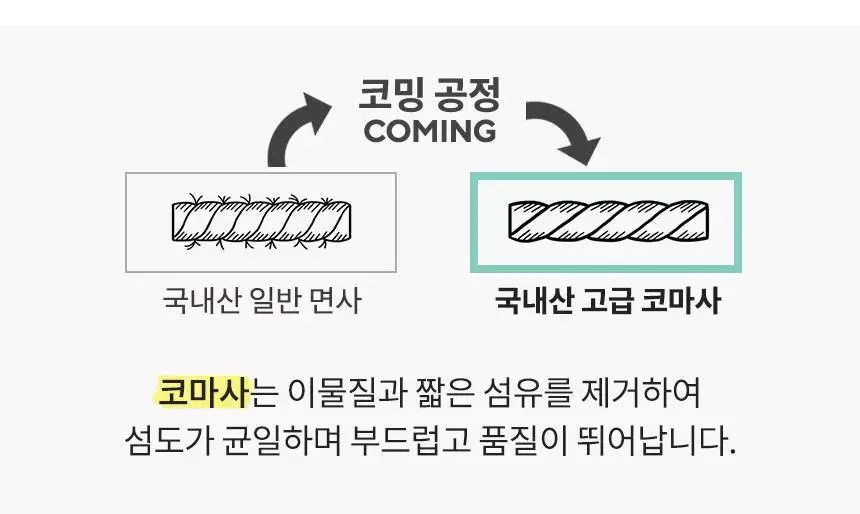 삭피엔스 프리미엄 학생 밴드 여성 양말 8켤레 4colors (5cm/10cm) 상세페이지 31