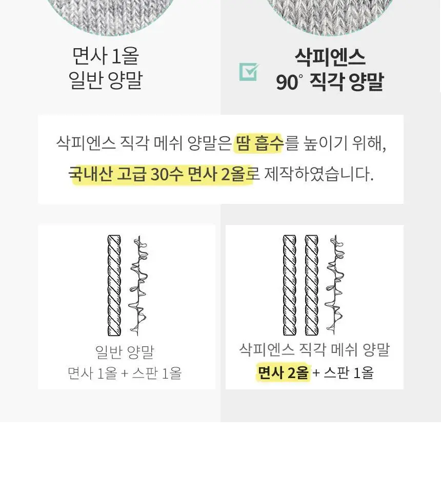 삭피엔스 90도 직각 메쉬 남성 페이크삭스 5켤레 5colors 상세페이지 18