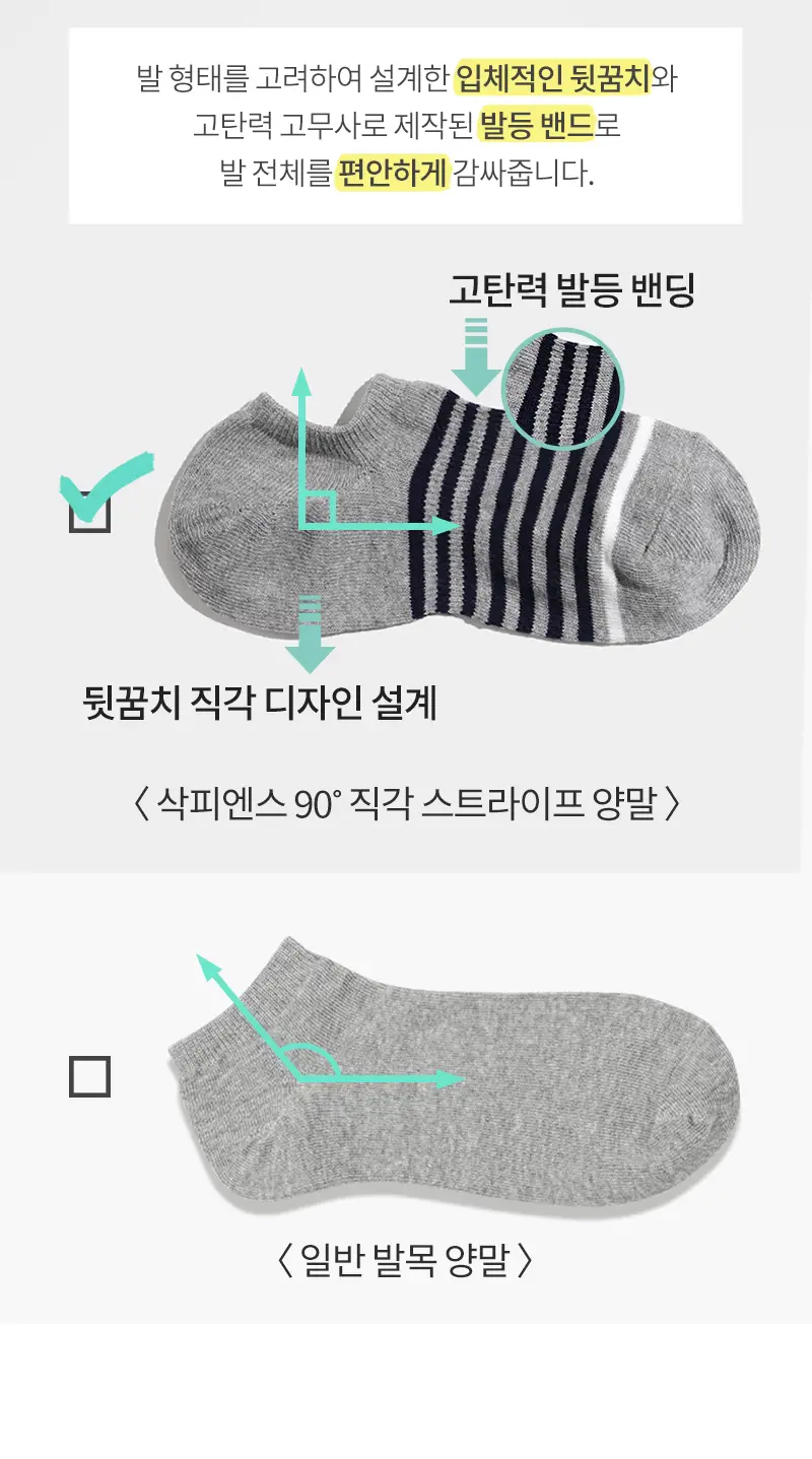 삭피엔스 90도 직각 스트라이프 남성 페이크삭스 5켤레 5colors 상세페이지 10