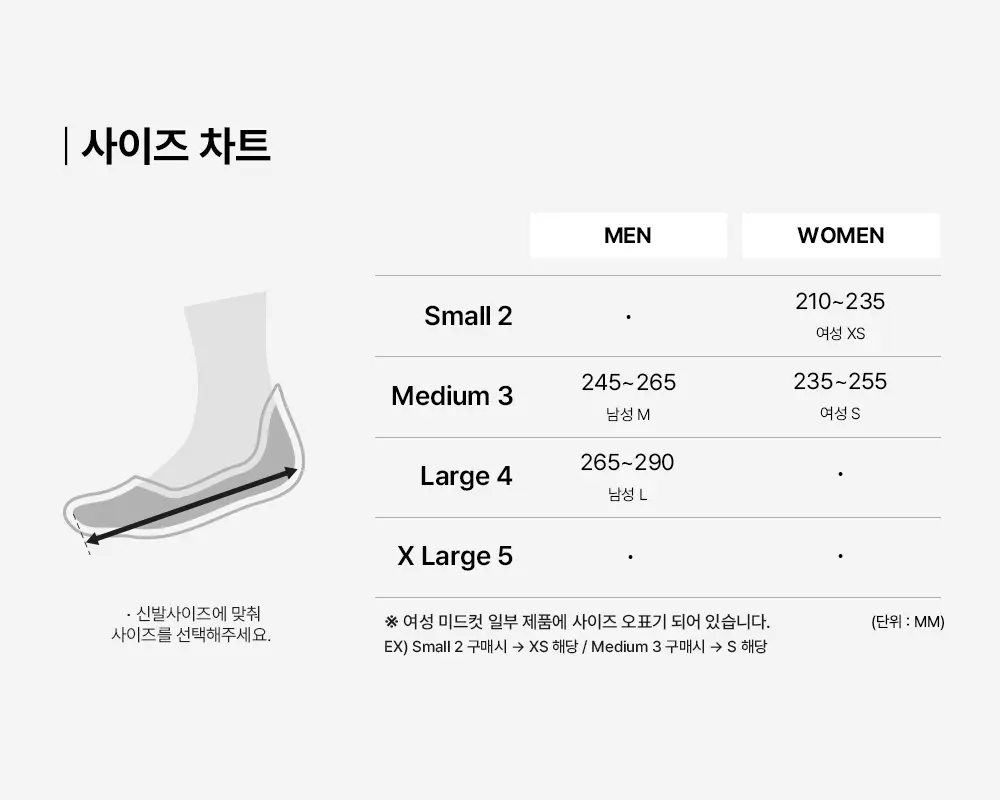 씨이피 코어 런 미드컷 삭스 V5 라임 블랙 남성용 L 상세페이지 7