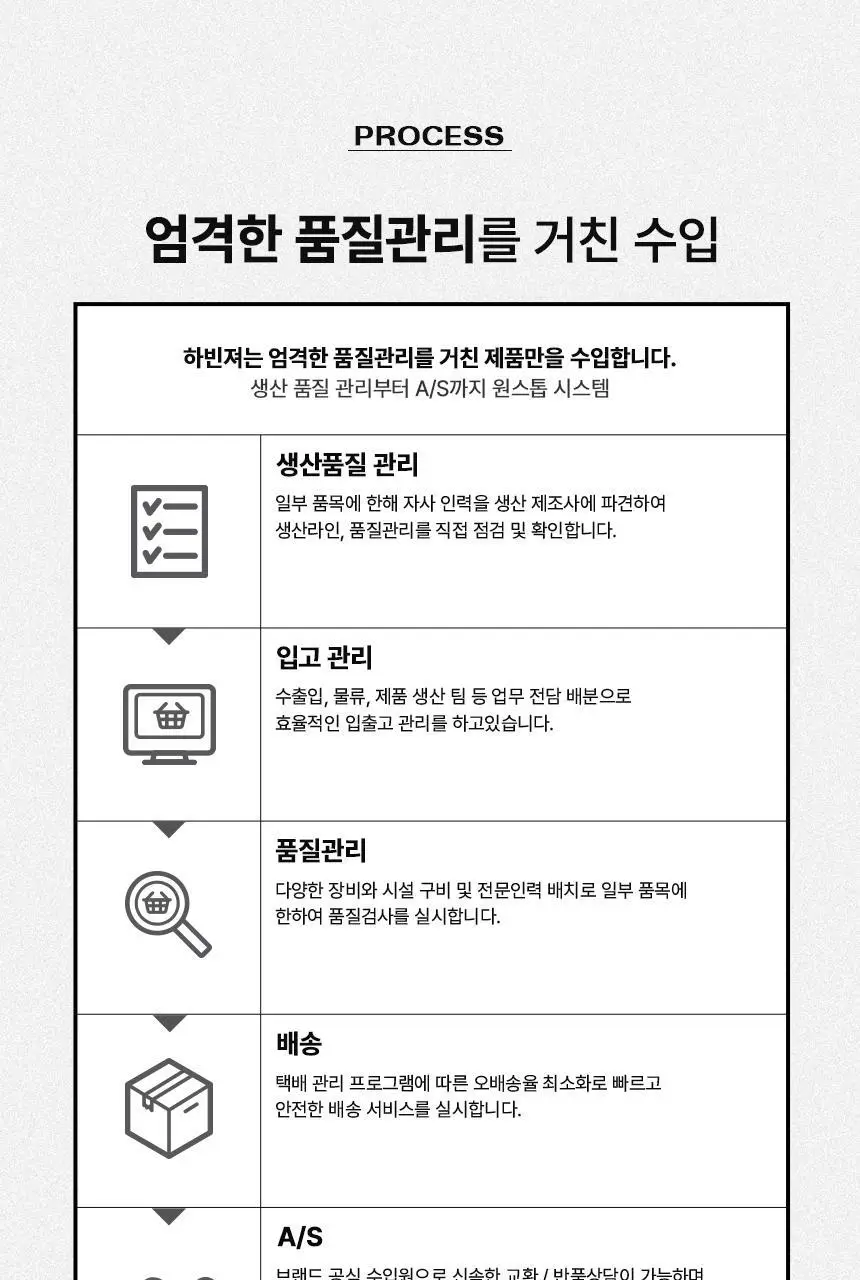 하빈져 파워 글러브 헬스 장갑 남성용 (블랙) 상세페이지 20