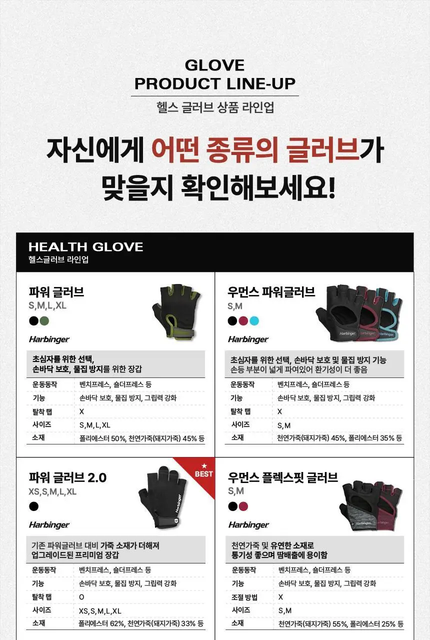하빈져 파워 글러브 헬스 장갑 여성용 (멜롯) 상세페이지 18