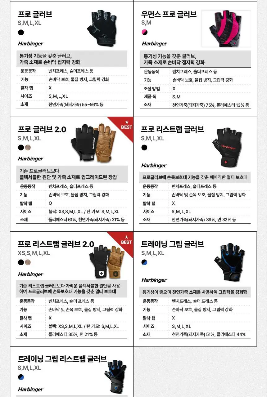 하빈져 파워 글러브 헬스 장갑 여성용 (멜롯) 상세페이지 19