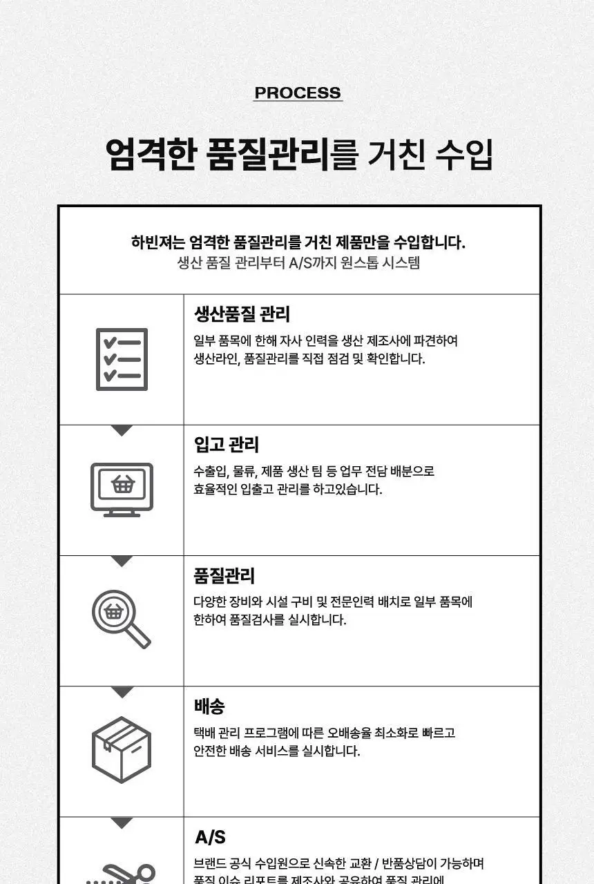 하빈져 파워 글러브 헬스 장갑 여성용 (멜롯) 상세페이지 24