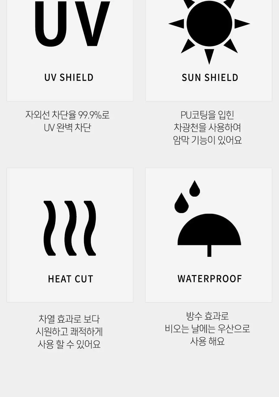 Wpc. 남녀공용 미니 5단 양산 (9colors) (801-16702-102) 상세페이지 21