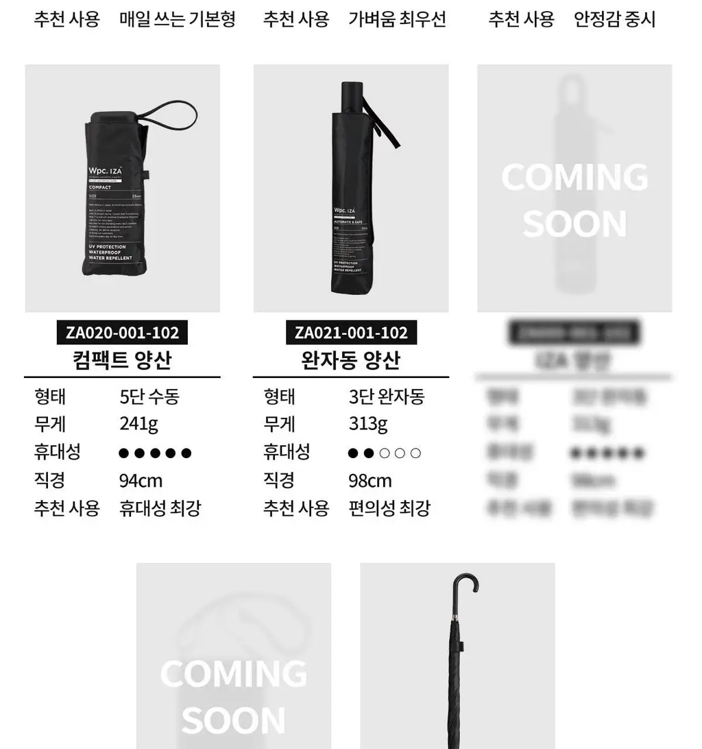 Wpc. 남녀공용 완자동 3단 양산 (7colors) (ZA021-001-102) 상세페이지 7