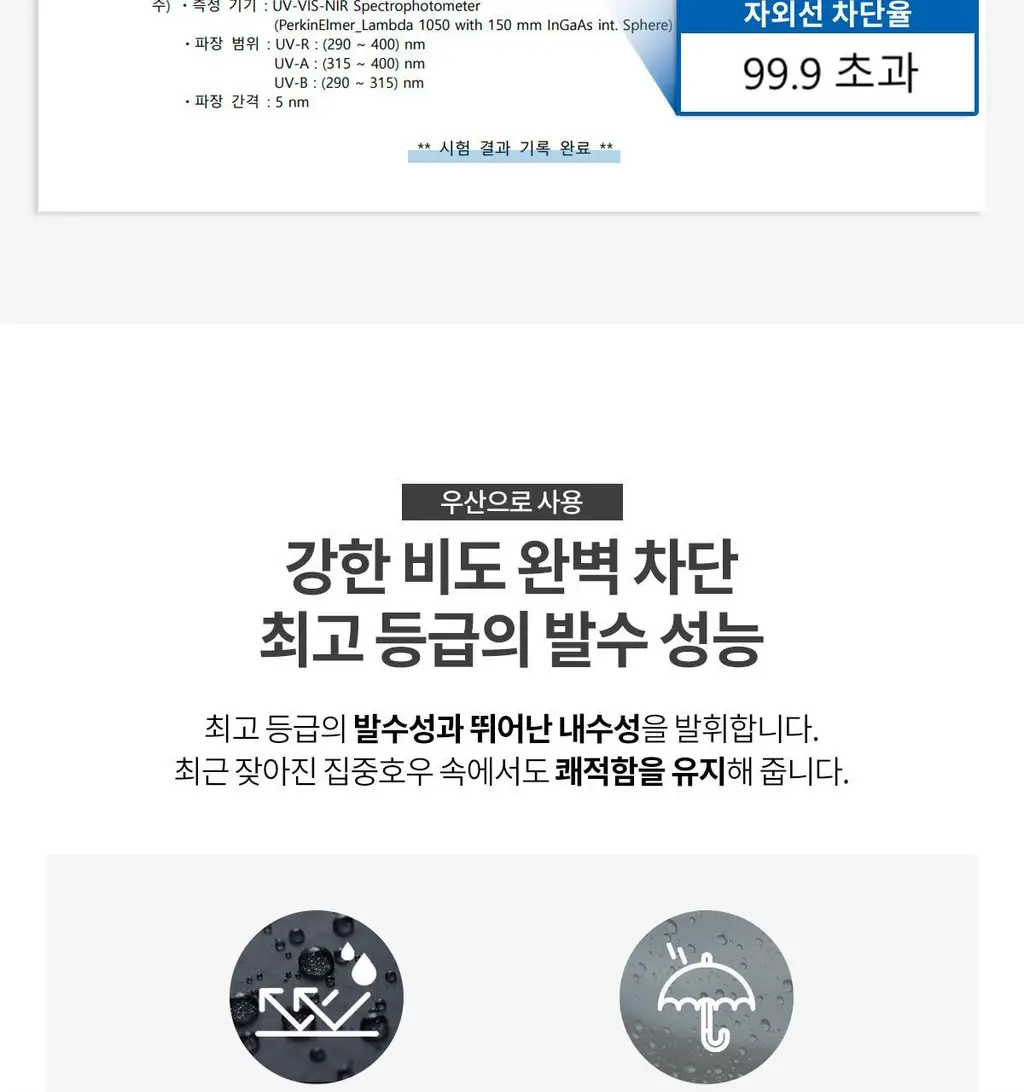 Wpc. 남녀공용 완자동 3단 양산 (7colors) (ZA021-001-102) 상세페이지 30