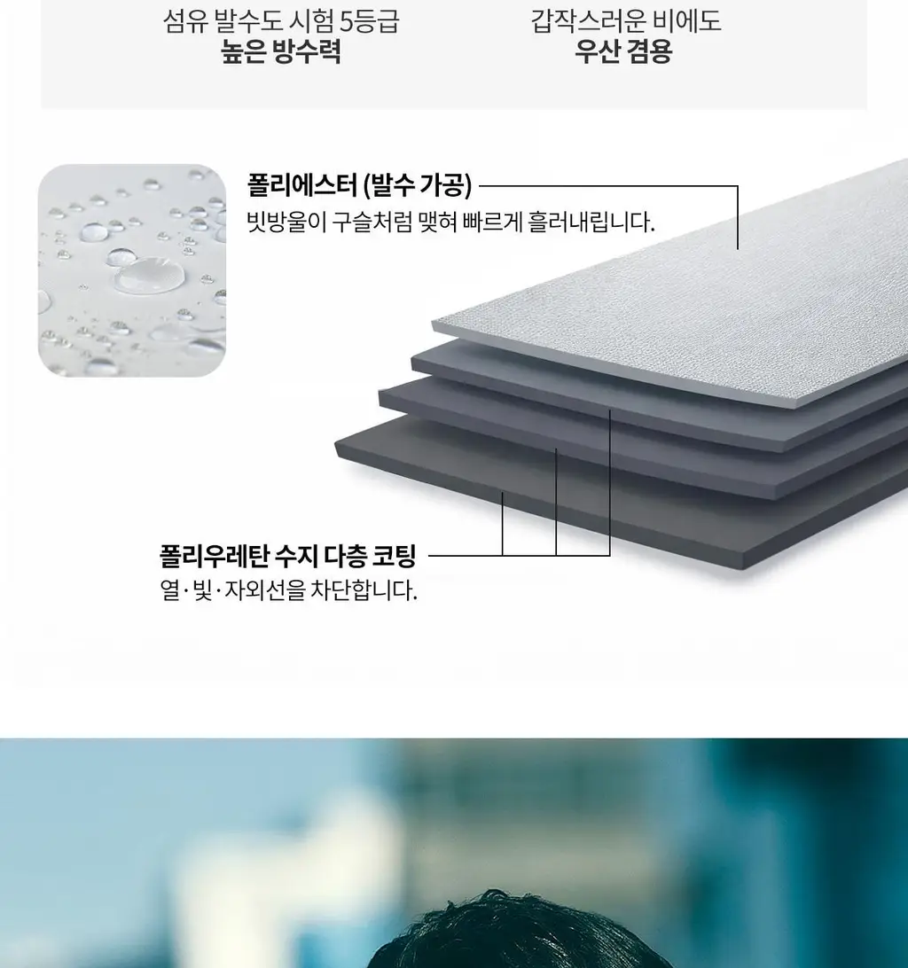 Wpc. 남녀공용 완자동 3단 양산 (7colors) (ZA021-001-102) 상세페이지 31