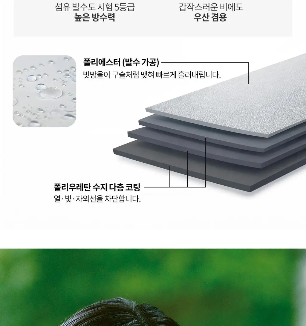 Wpc. 남자양산 컴팩트 5단 (5colors) (ZA020-001-102) 상세페이지 31