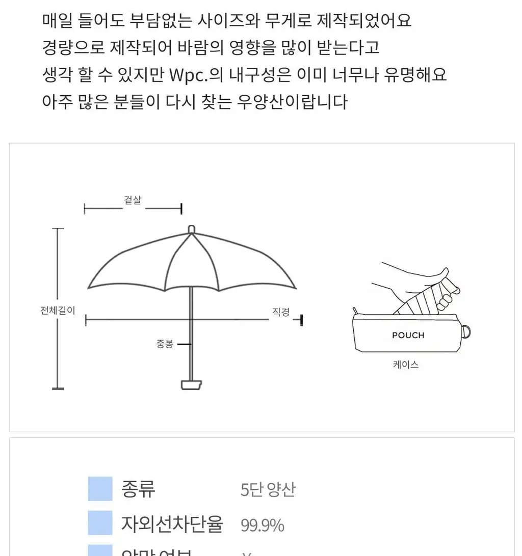 Wpc. 노블 미니백 5단양산 (4COLORS) (801-13075-102) 상세페이지 29