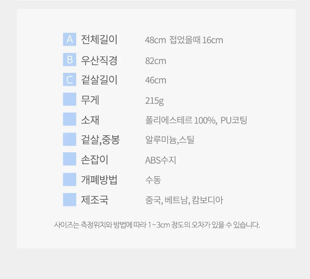 Wpc. 멍파라솔 5단 양산 (2colors) (801-HK003-102) 상세페이지 36