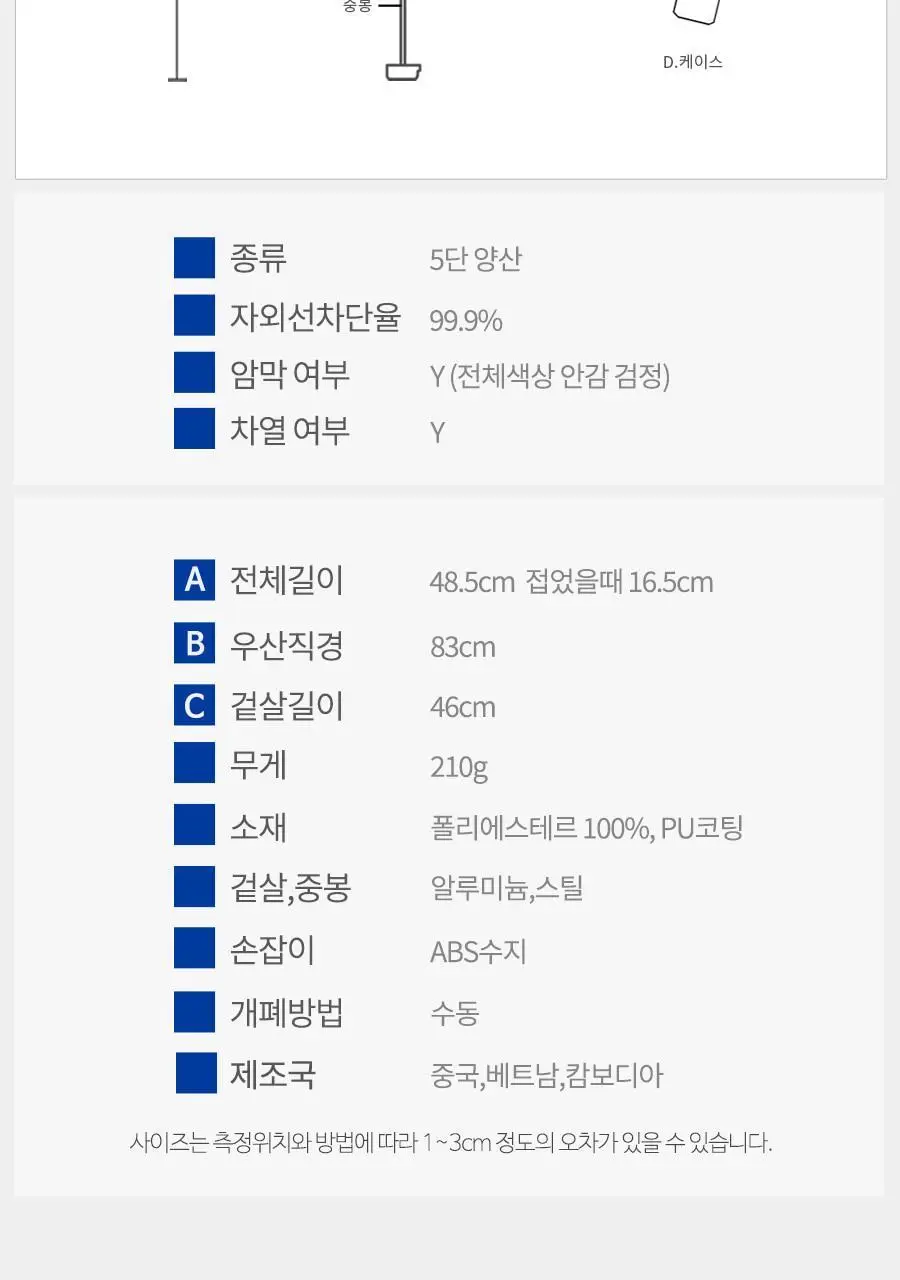 Wpc. 미니5단 남녀공용 양우산 단품 (옐로우/삭스) 상세페이지 23