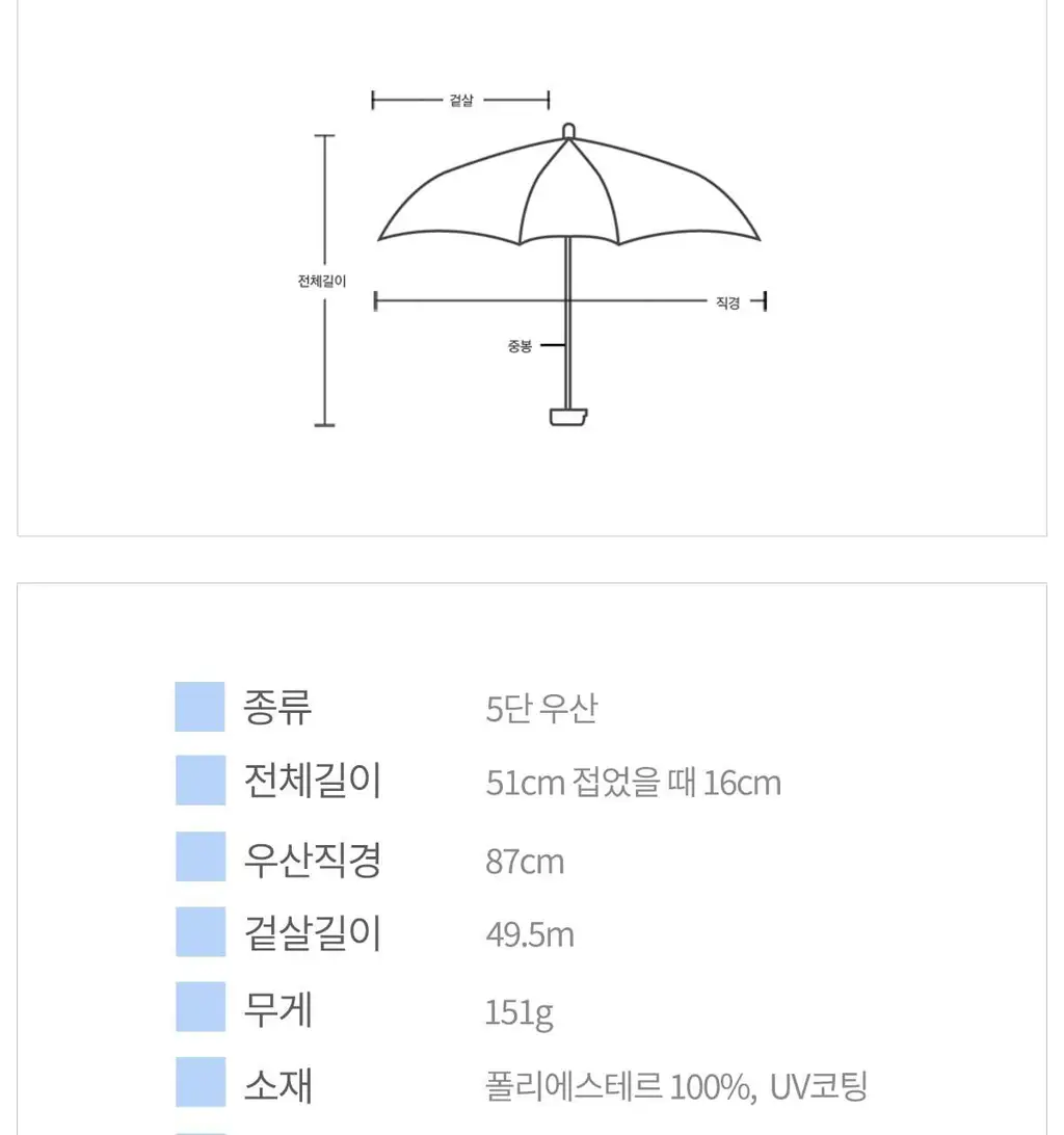 Wpc. 베이비 솔리드 미니 5단 우산 (5colors) (CO05-001-002) 상세페이지 42