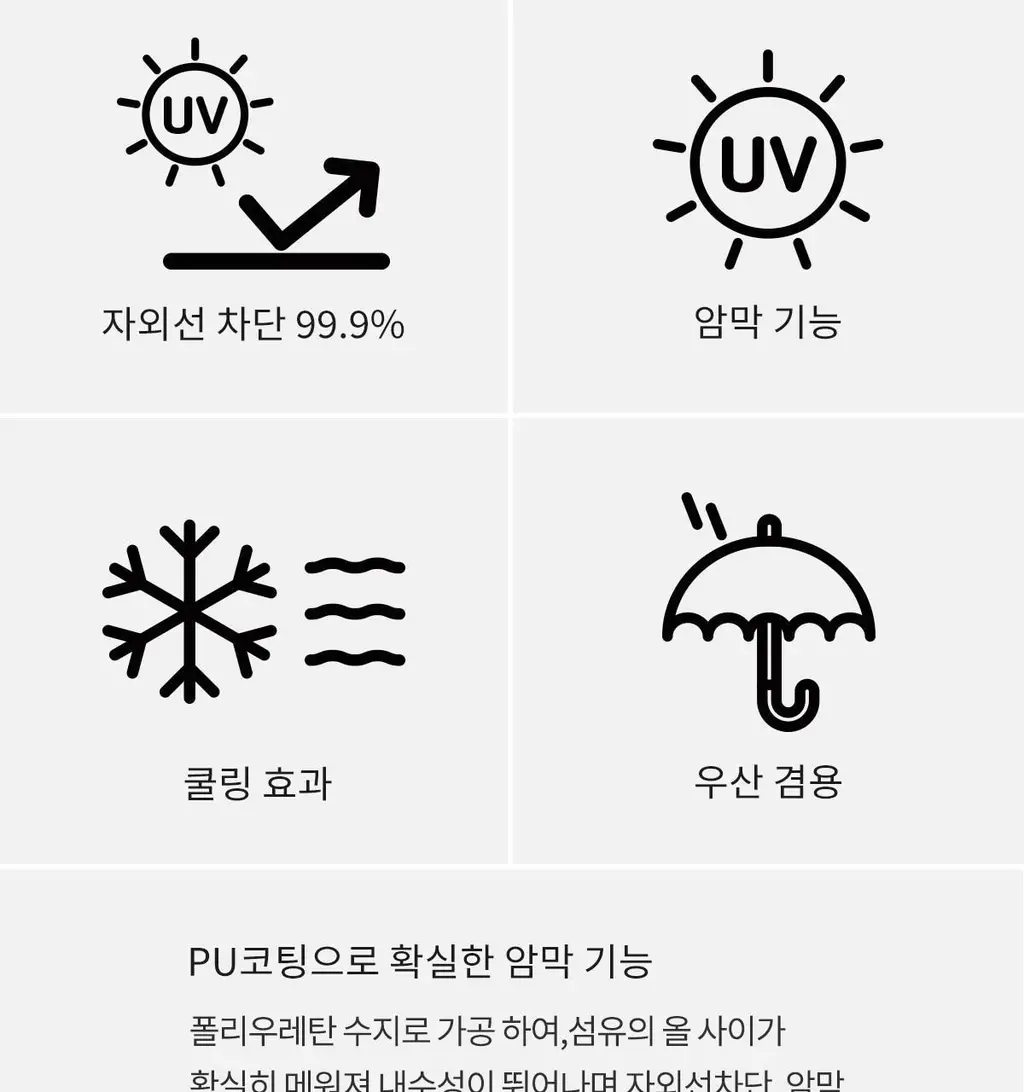 Wpc. 코론 5단 양산 (6COLORS) (801-19593-102) 상세페이지 29
