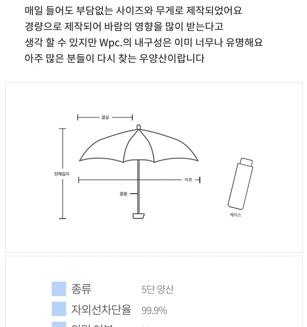 Wpc. 코론 5단 양산 (6COLORS) (801-19593-102) 상세페이지 31