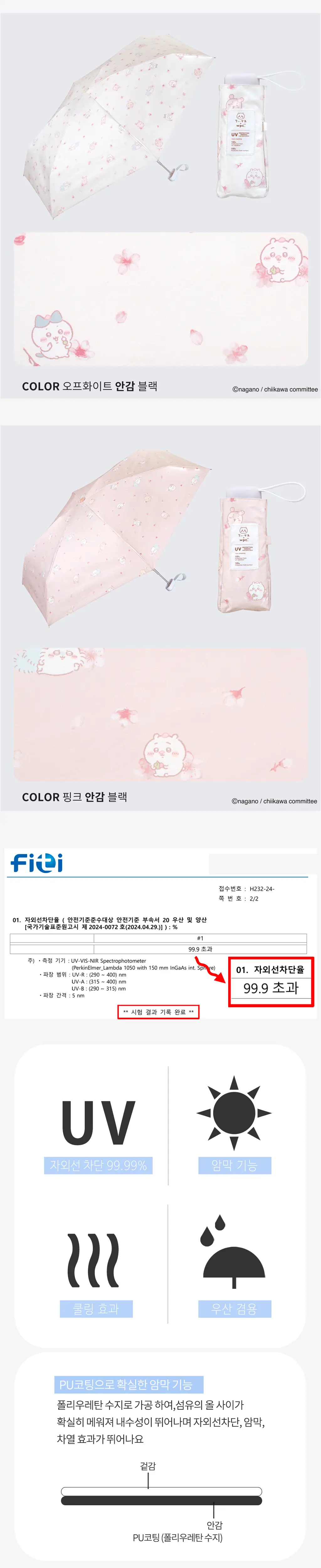 Wpc. 하치와레 프렌즈 5단 양산 (2colors) (801-CK07-102) 상세페이지 4