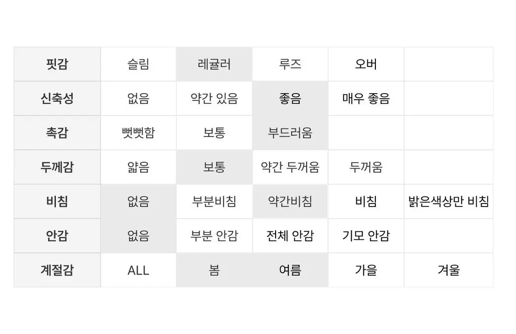 도로시와 릴리데이지 나시 파자마 세트 (캡내장) 상세페이지 40