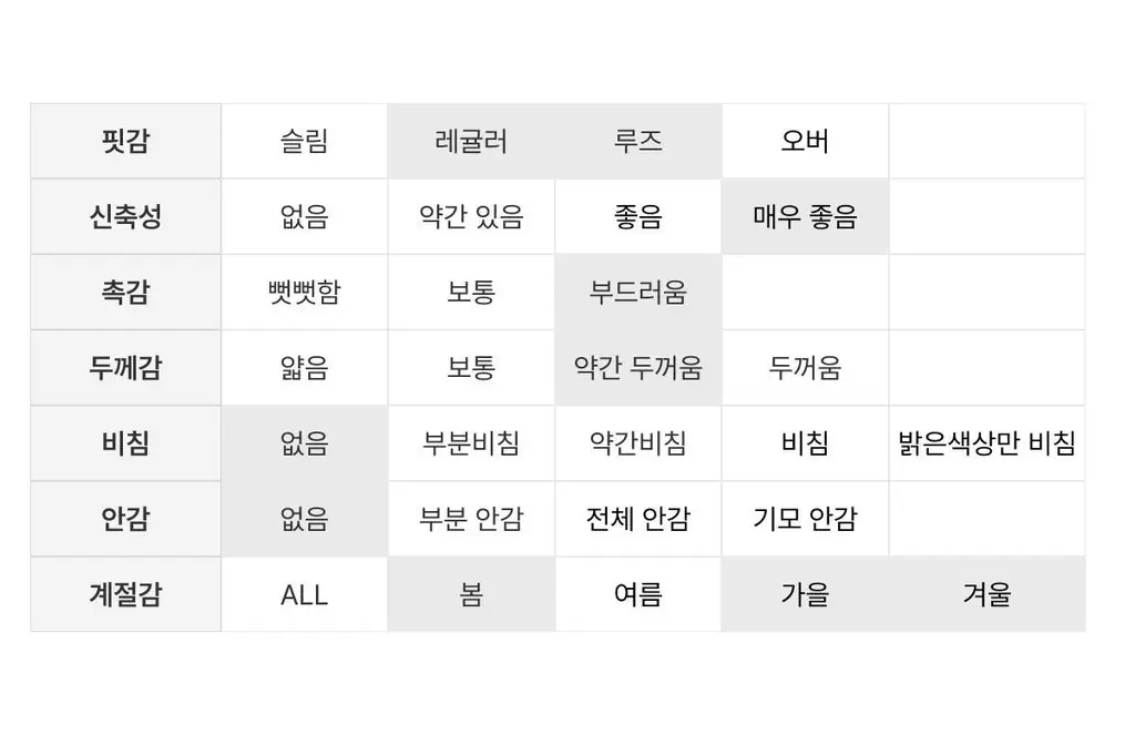 도로시와 미니멀 가먼츠 골지 긴팔 상의 상세페이지 40