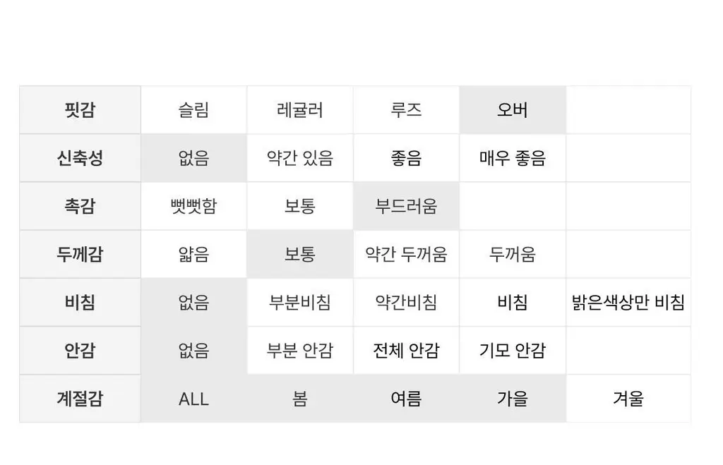 도로시와 미니멀 가먼츠 리오셀 스트라이프 파자마세트 (Long) 상세페이지 51