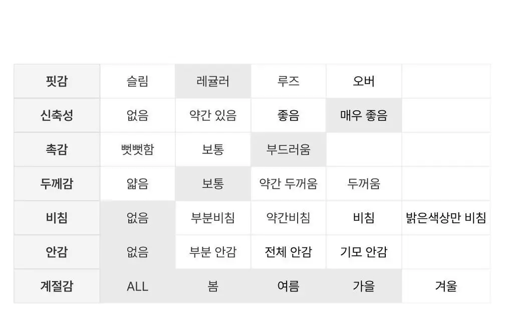 도로시와 미니멀 가먼츠 소프트 코튼 반팔 상의 상세페이지 35