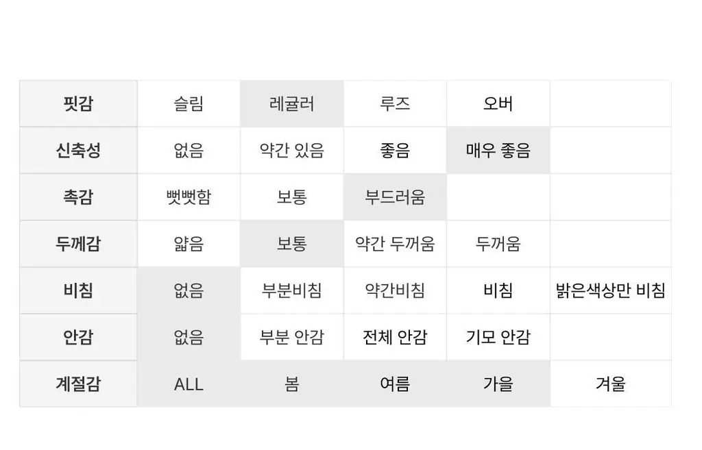 도로시와 미니멀 가먼츠 소프트 코튼 슬리브리스 상세페이지 34