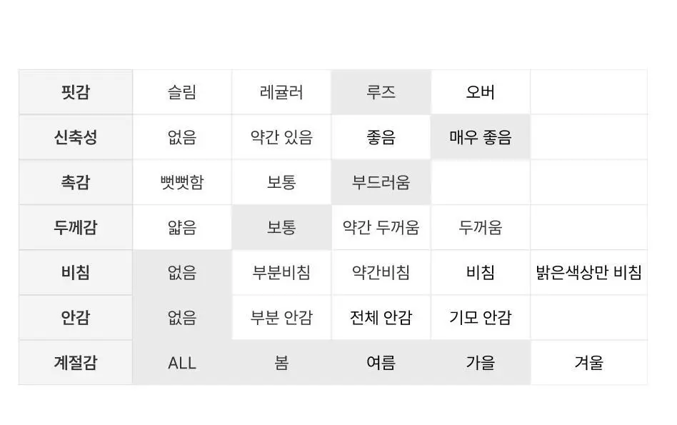 도로시와 미니멀 가먼츠 소프트 코튼 하의 상세페이지 35