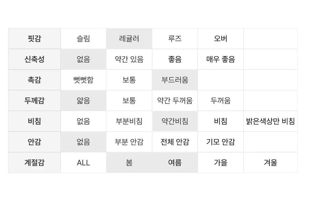 도로시와 샤이니 플라워 나시 파자마 세트 (캡내장) 상세페이지 32