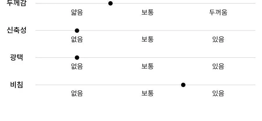 오르시떼 세이그린/블루/핑크 패밀리 파자마 모음(여성/남성/여아/남아) 상세페이지 65