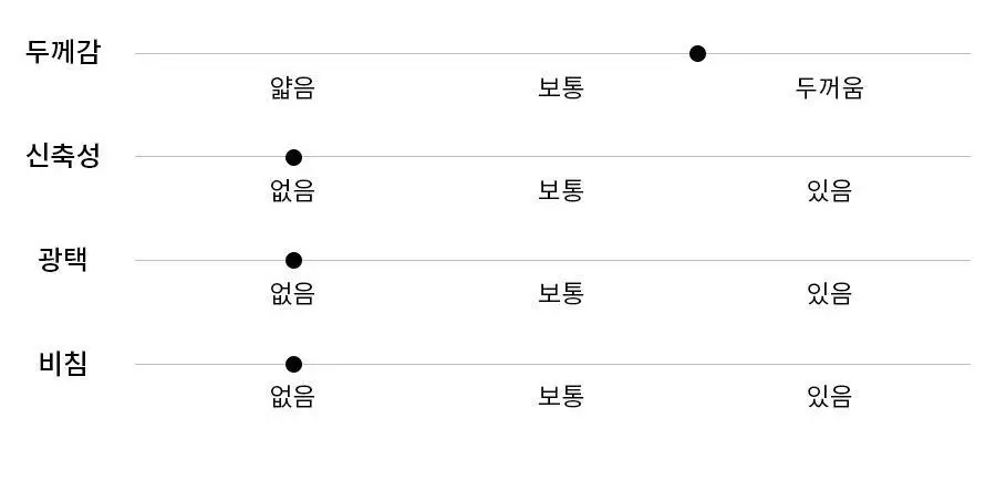 오르시떼 25FW 패밀리/커플 파자마 9종 모음 상세페이지 15