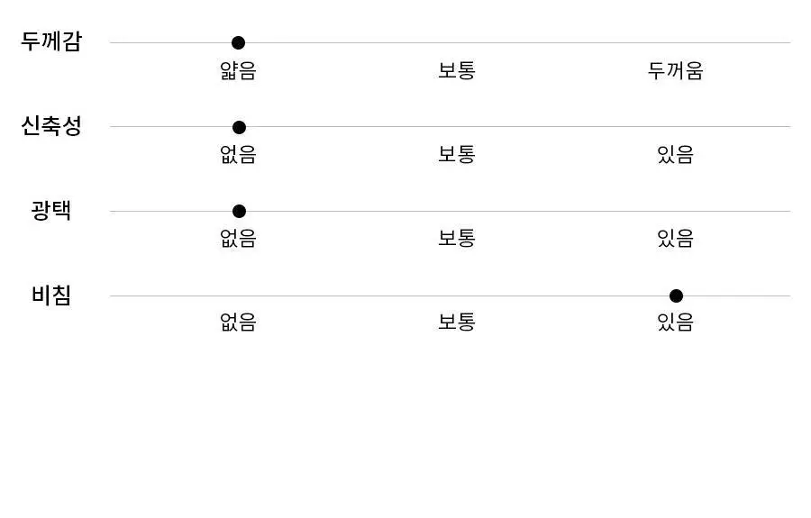 오르시떼 26SS 신상 커플 잠옷 6종 모음 상세페이지 17