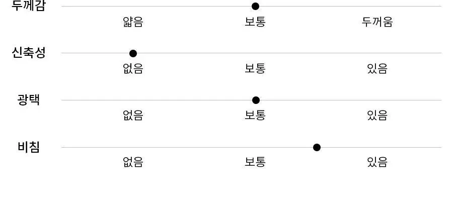 오르시떼 26SS 신상 커플 잠옷 6종 모음 상세페이지 53