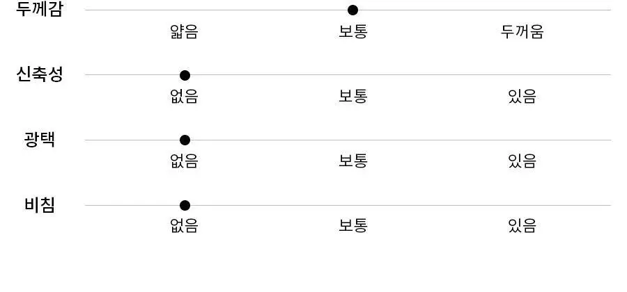 오르시떼 26SS 커플 파자마 6종 모음 상세페이지 13
