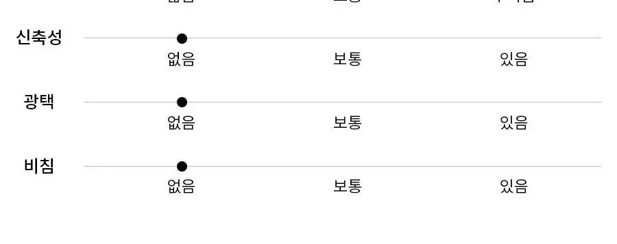 오르시떼 F306 온더씨 패밀리 파자마 모음 상세페이지 14