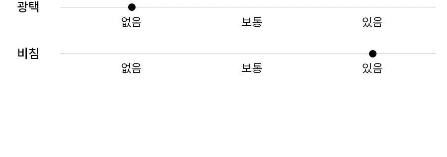 오르시떼 G007 자유의루이상 패밀리 파자마 모음 상세페이지 13