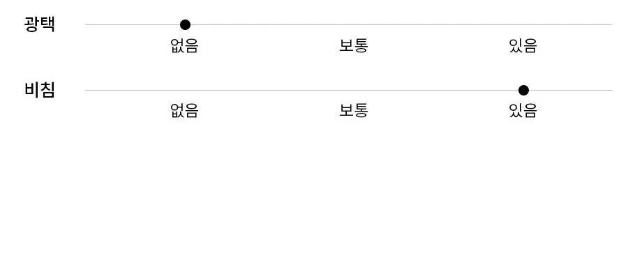 오르시떼 G007 자유의루이상 패밀리 파자마 모음 상세페이지 42