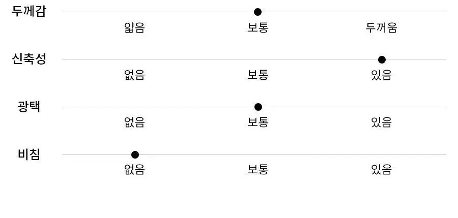 오르시떼 G016 뉴욕뜨왈GR 긴소매 파자마 세트 모음 (남성/아동) 상세페이지 13