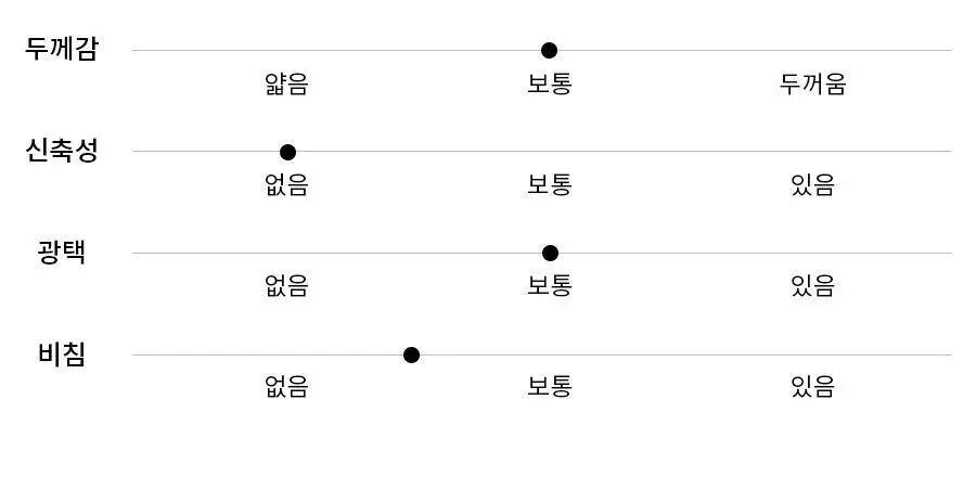 오르시떼 G102 하트피자 긴소매 파자마 세트 모음 (여성/남성) 상세페이지 21