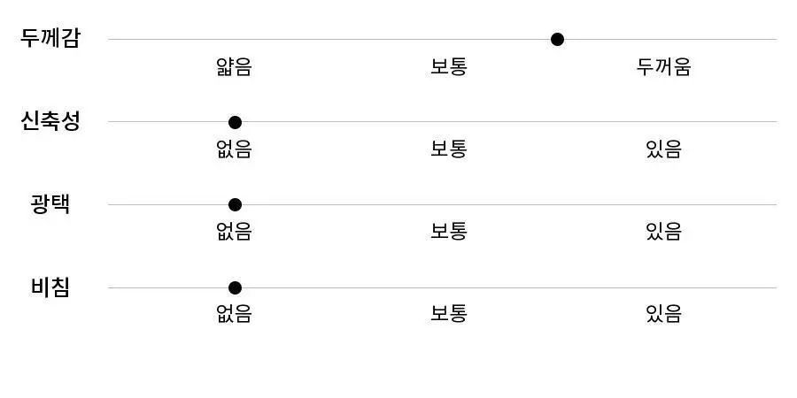 오르시떼 G115 애플루이 패밀리 파자마 모음 상세페이지 14