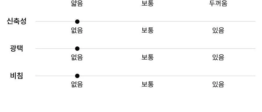 오르시떼 G115 애플루이 패밀리 파자마 모음 상세페이지 32
